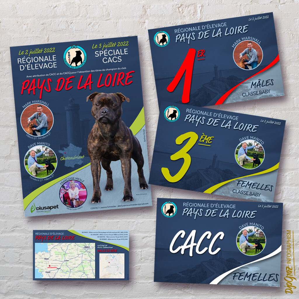 2022_RE Pays de la Loire